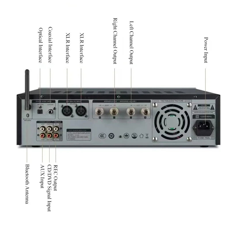 Nobsound GRESENG Audiophile Bluetooth Lossless Stereo Amplifier