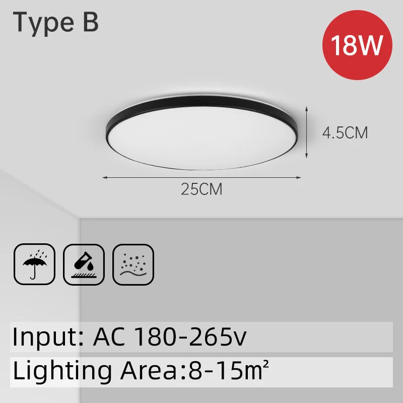 CHENBEN LED Ceiling Light Fixture For Kitchen Bathroom