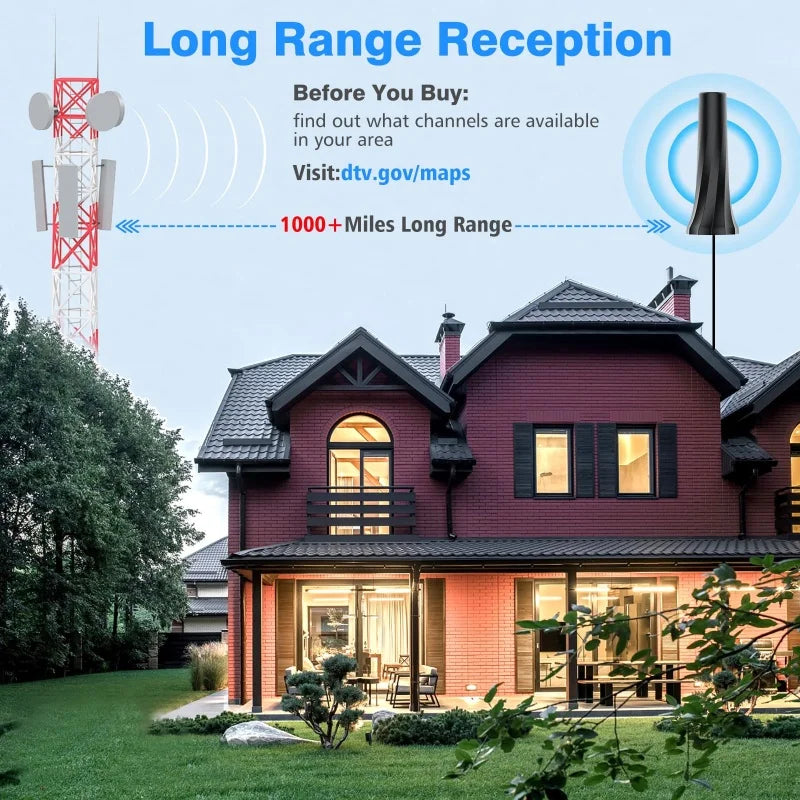 VUELVE Indoor Digital TV Antenna High Gain Long Range