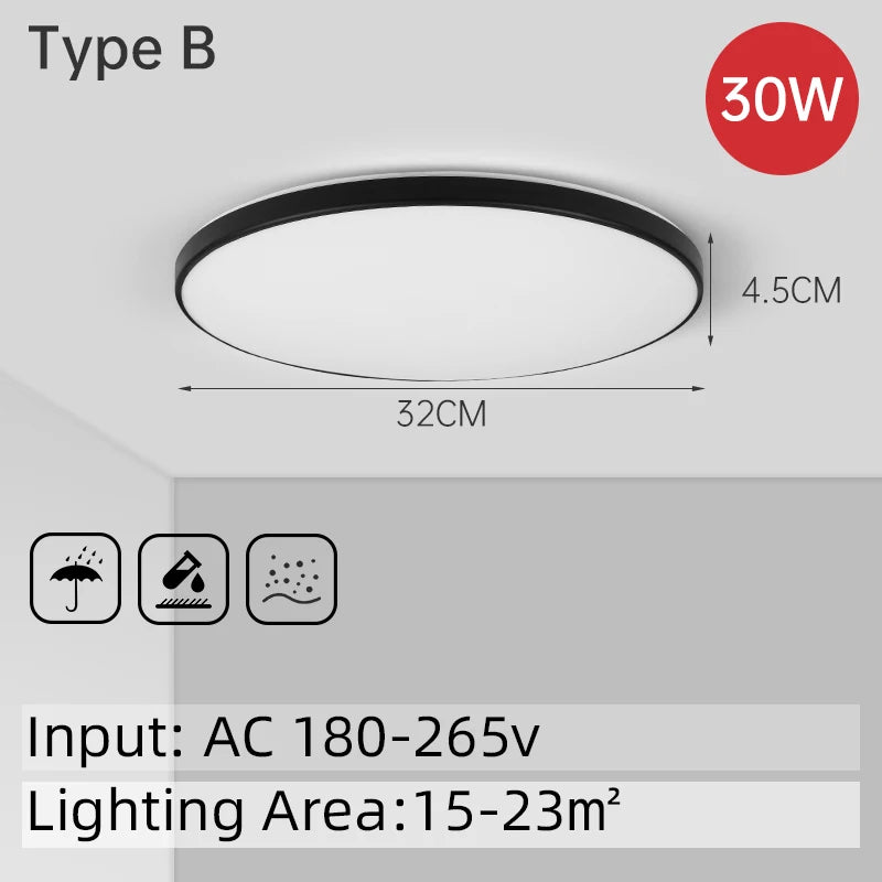 CHENBEN LED Ceiling Light Fixture For Kitchen Bathroom