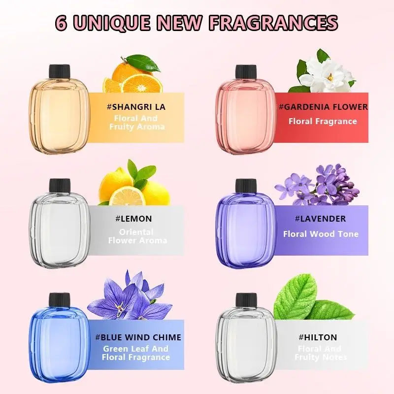 Automatic Aromatherapy Diffuser Humidifier for Toilet and Home