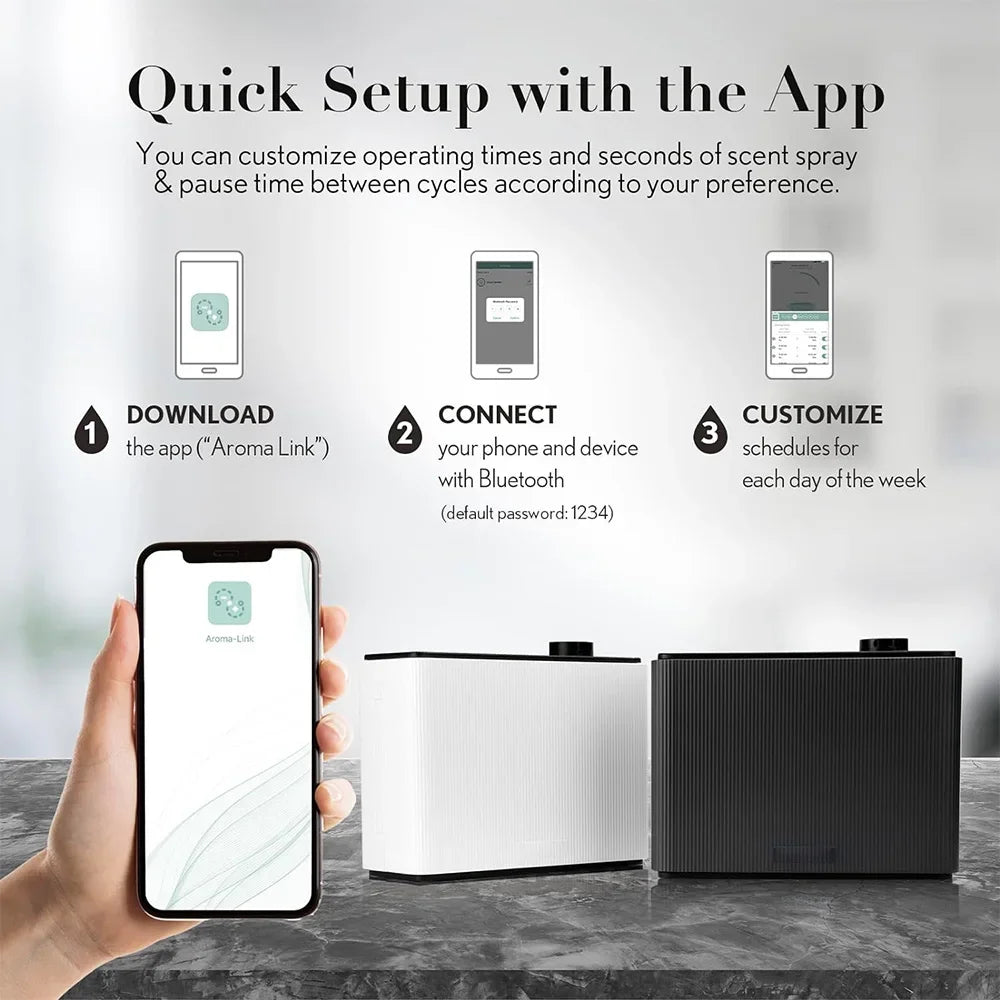 NAMSTE Smart Fragrance Diffuser 4000m3 For Home Hotel Spa