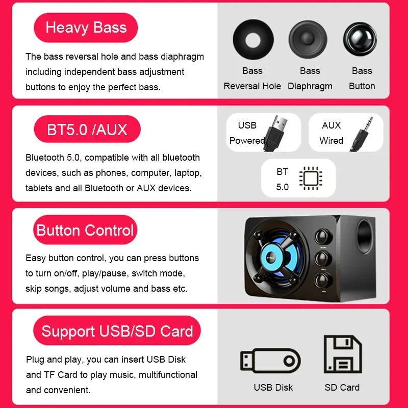HiFi 3D Bluetooth Stereo Soundbar With LED Lights And USB AUX