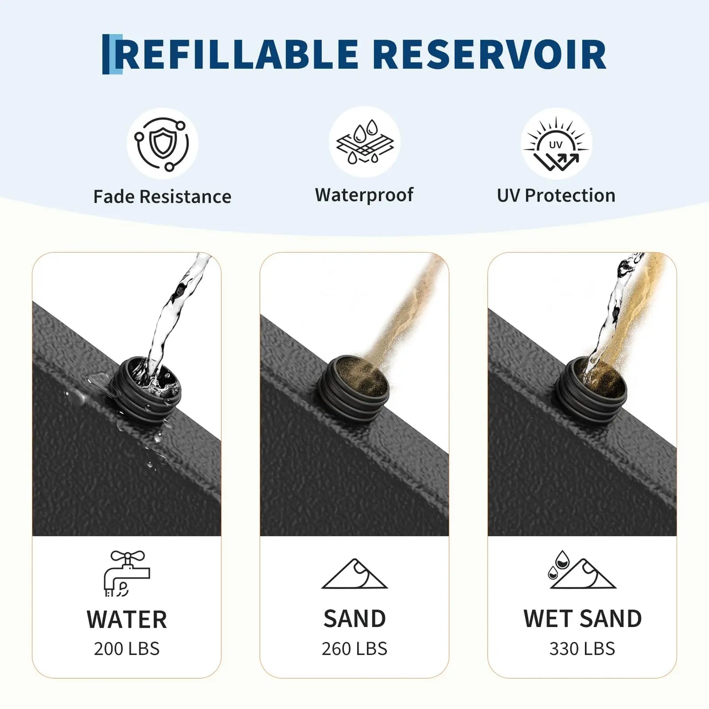 Patio Umbrella Base, 220lb Capacity Heavy Duty Design with Adjustable Pole Adapter Fits 1.5" to 2.1" Poles for 7.5-11FT Umbrellas, Corrosion-Resistant and Wind-Resistant for Outdoor, Patio